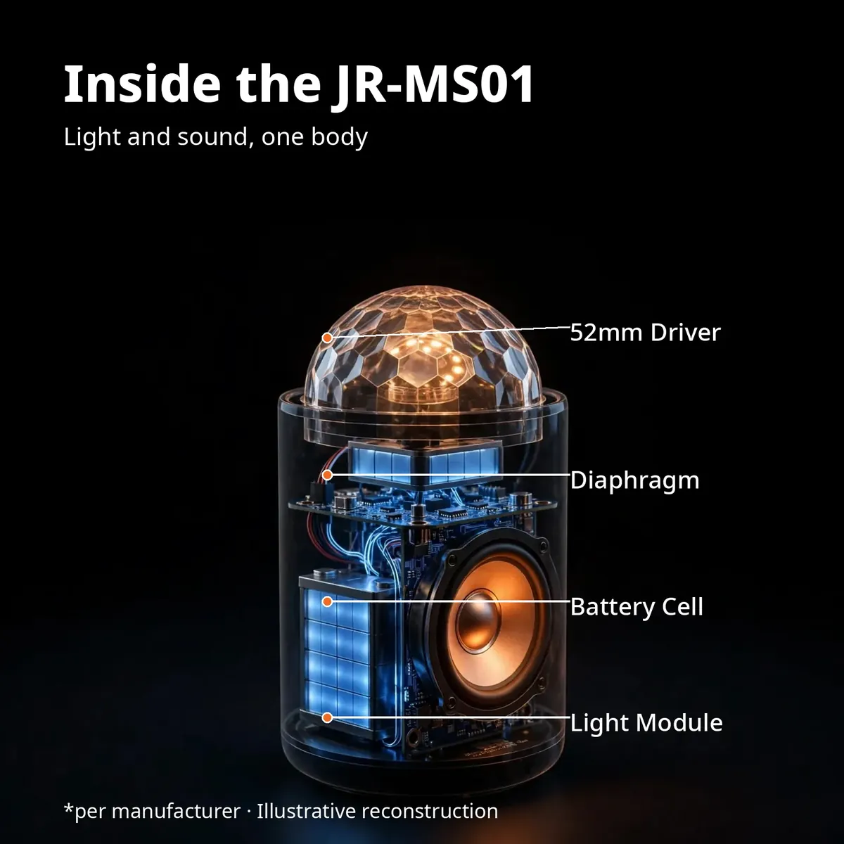 Joyroom JR-MS01 x-ray view — 52mm driver, diaphragm, battery cell, light module