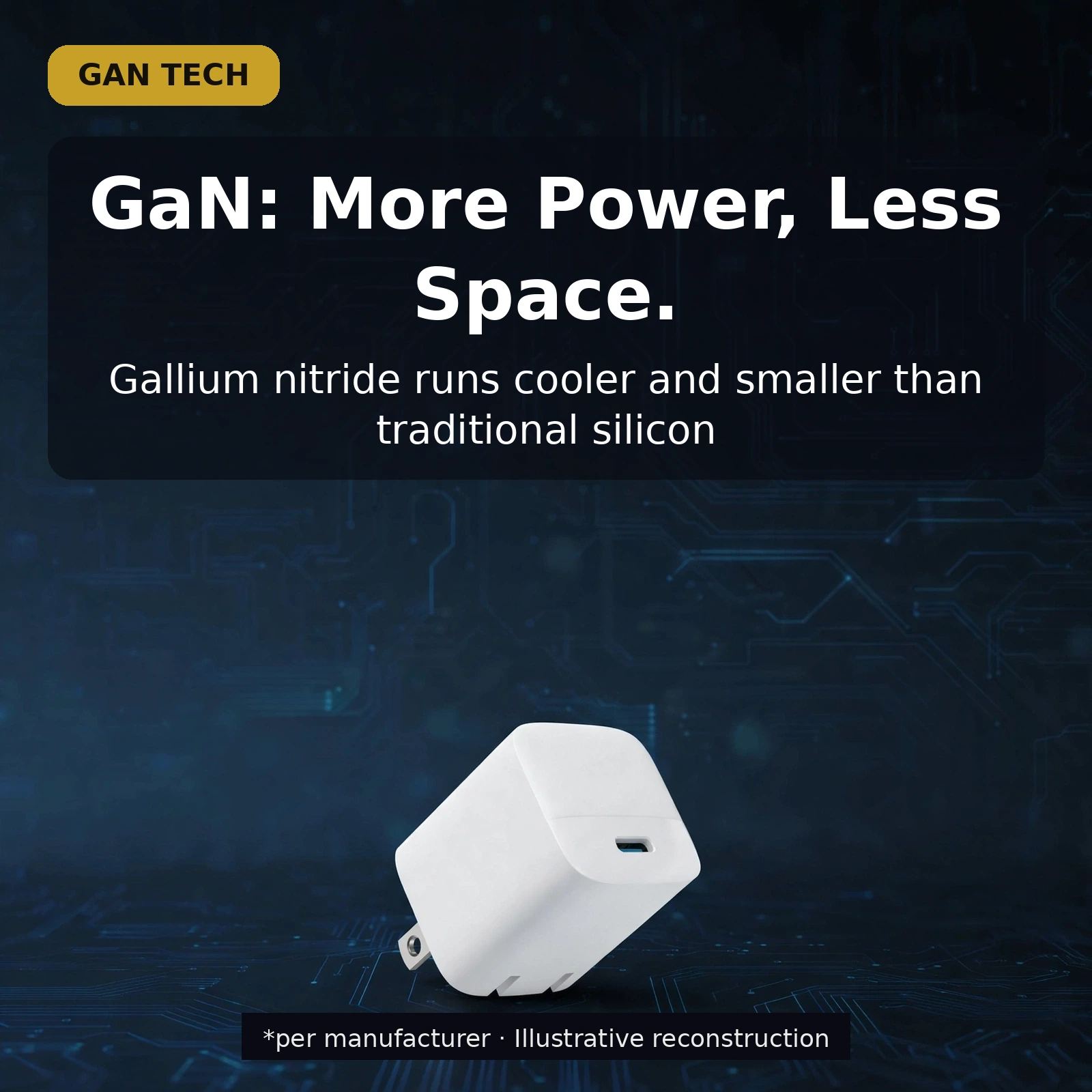 Anker 313 product showcase