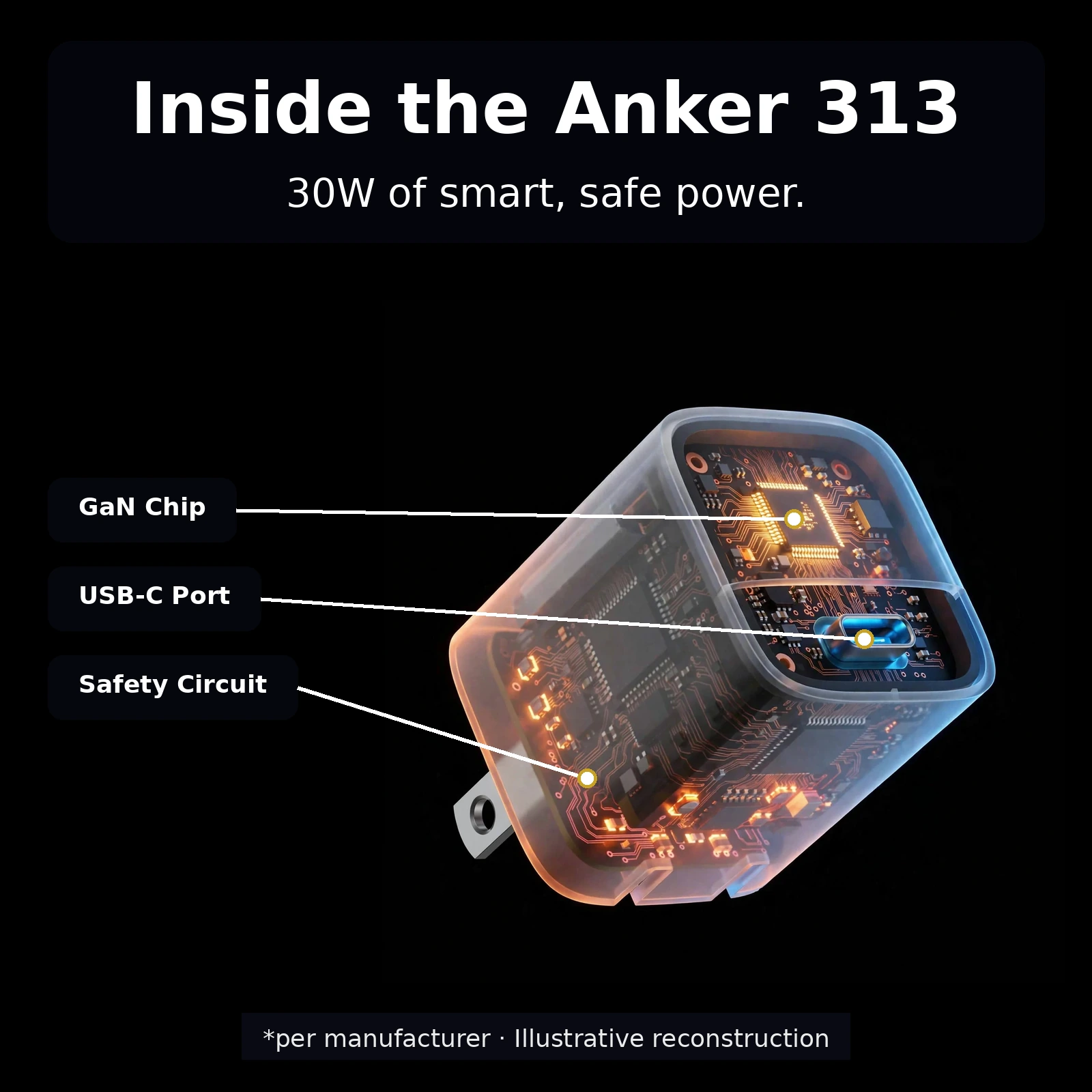 Anker 313 lifestyle image