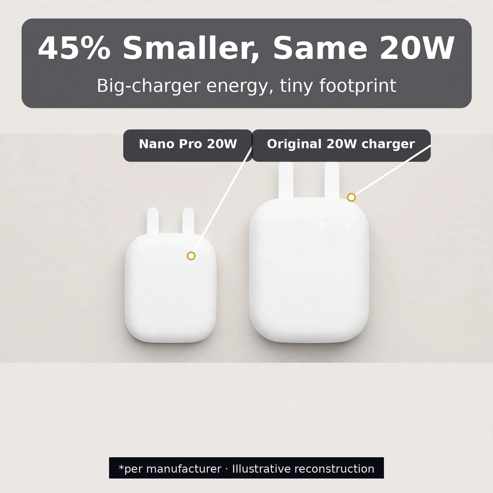 Anker 511 white color finish