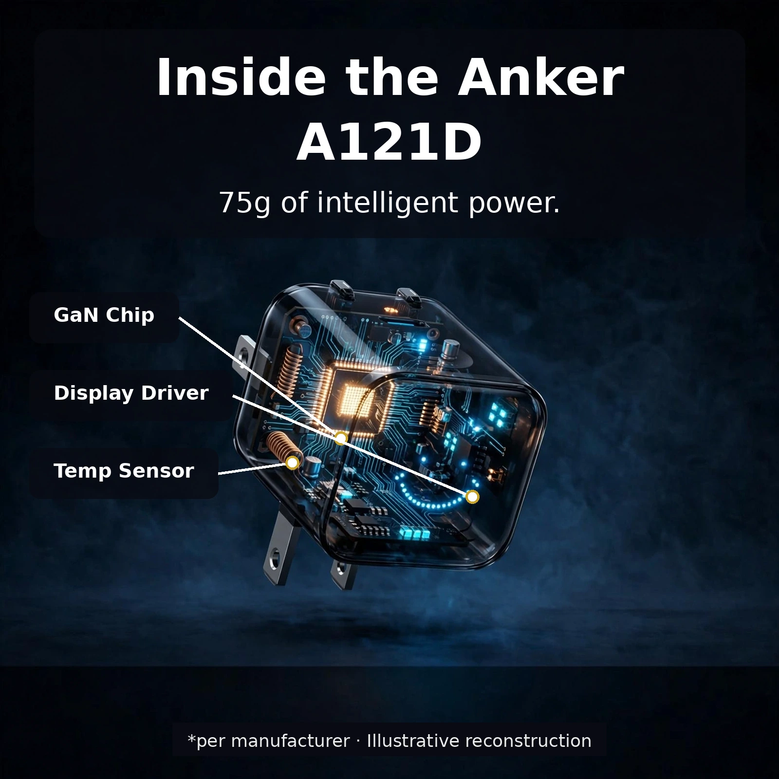 Inside the Anker A121D: GaN chip, display driver and temperature sensors