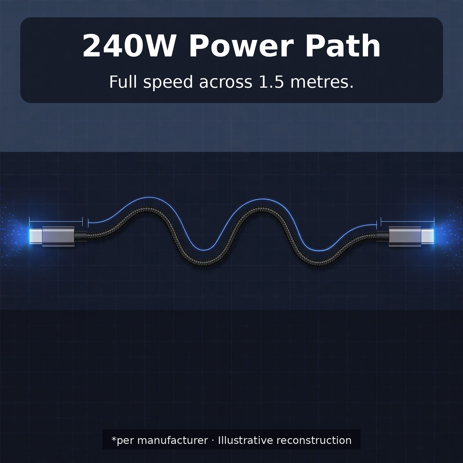 Anker Zolo use cases