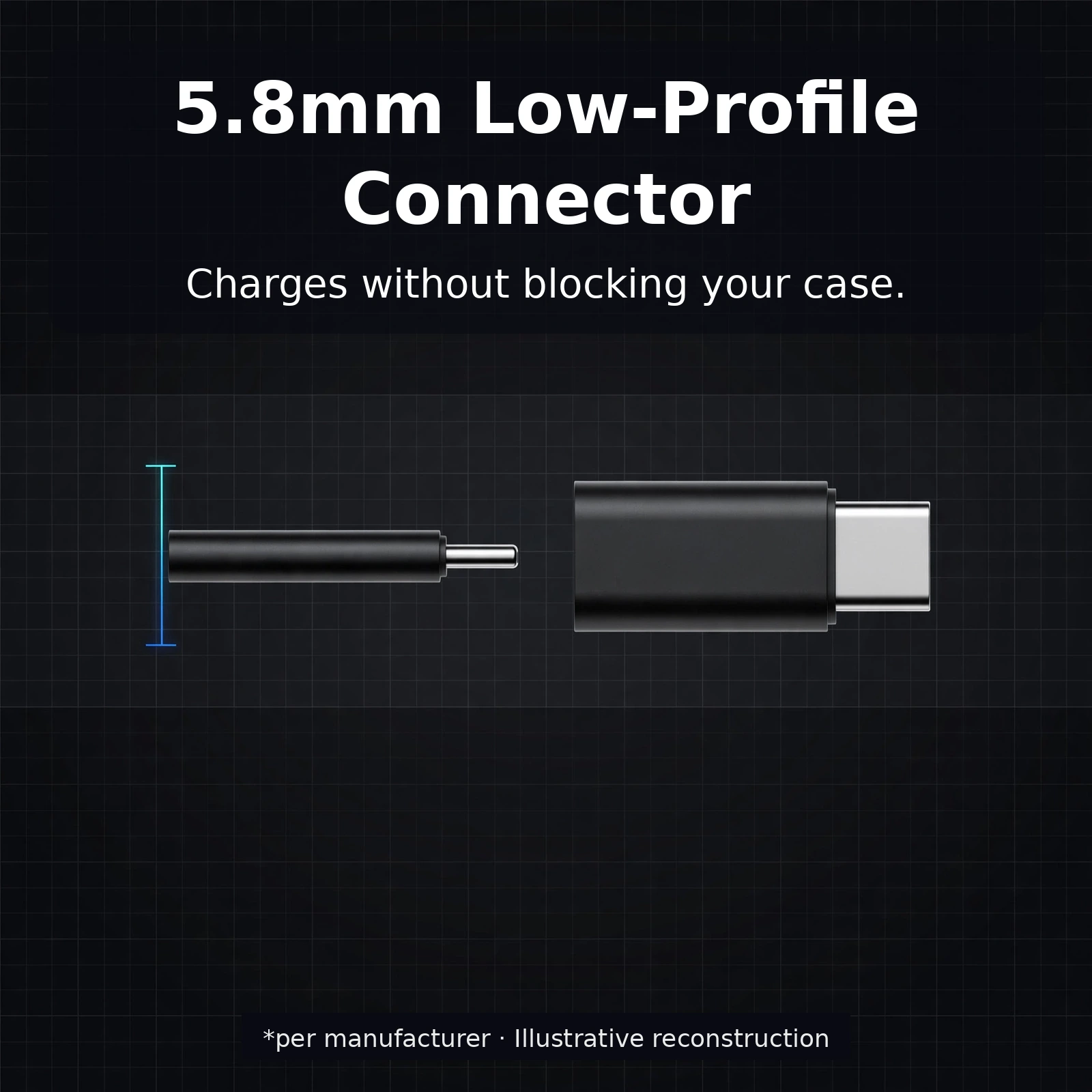 Anker Zolo product showcase