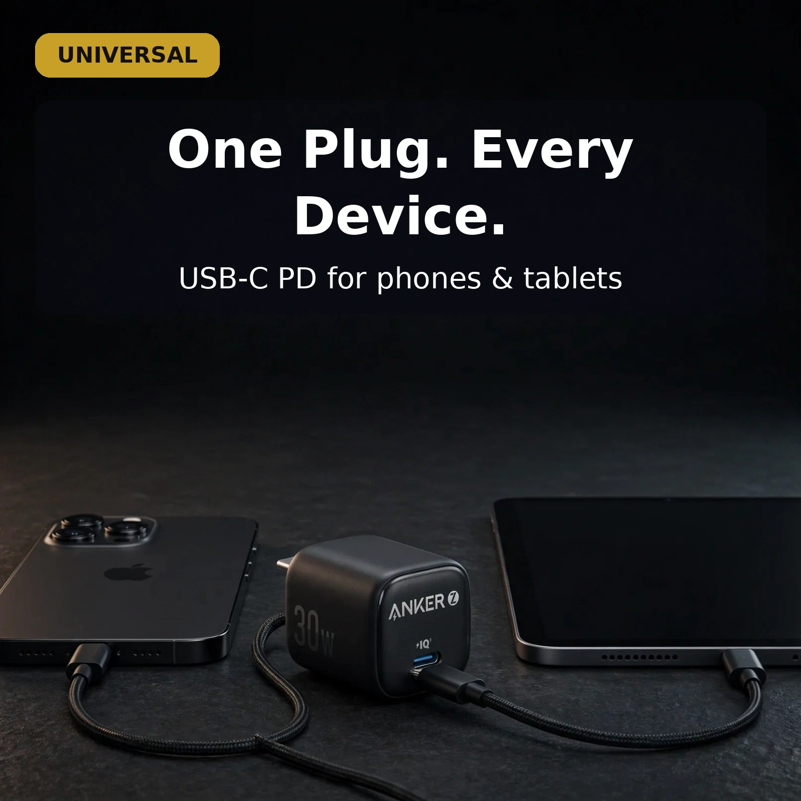 Anker Zolo 30W charger specifications