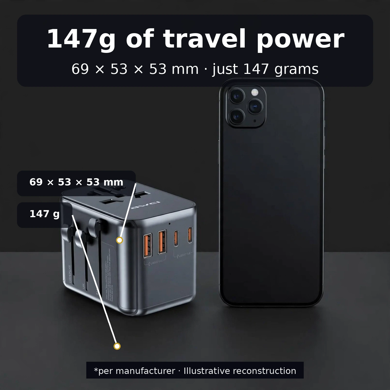 Awei C-39 travel adapter detail