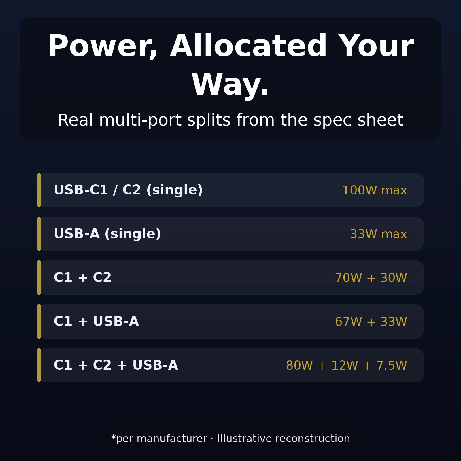 Anker B121B technical diagram