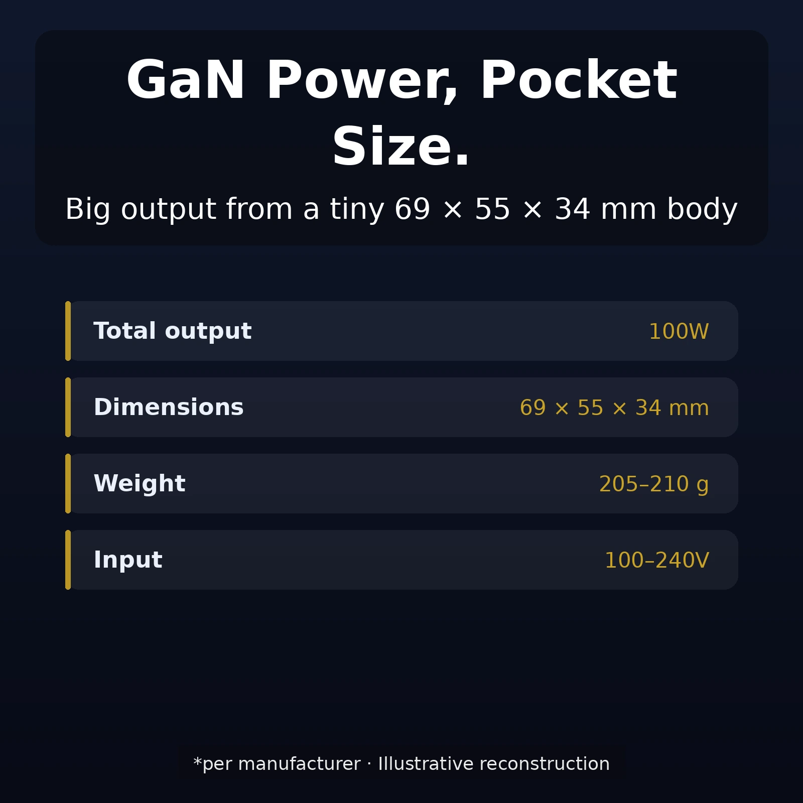 Anker B121B technical infographic
