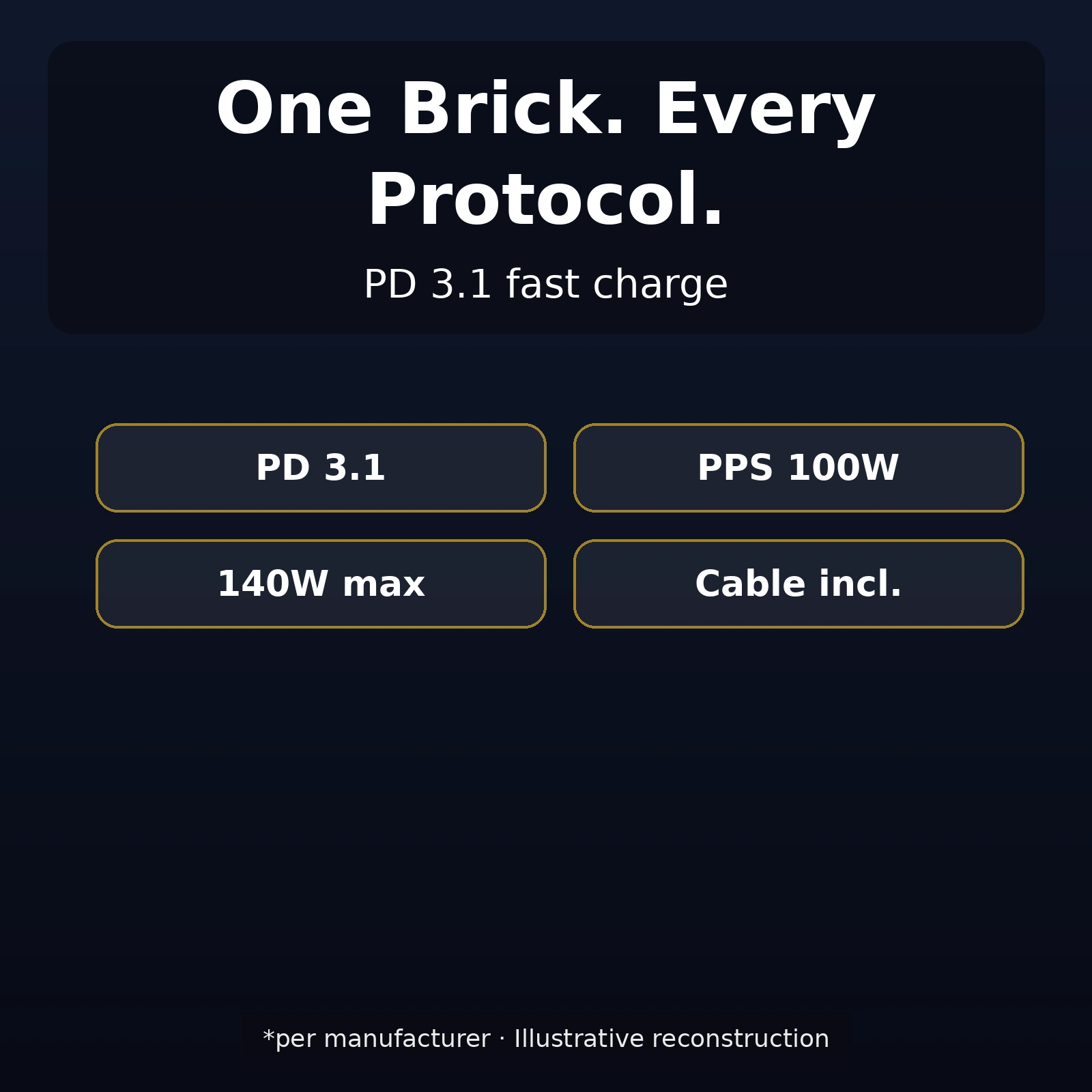 Anker Zolo product showcase