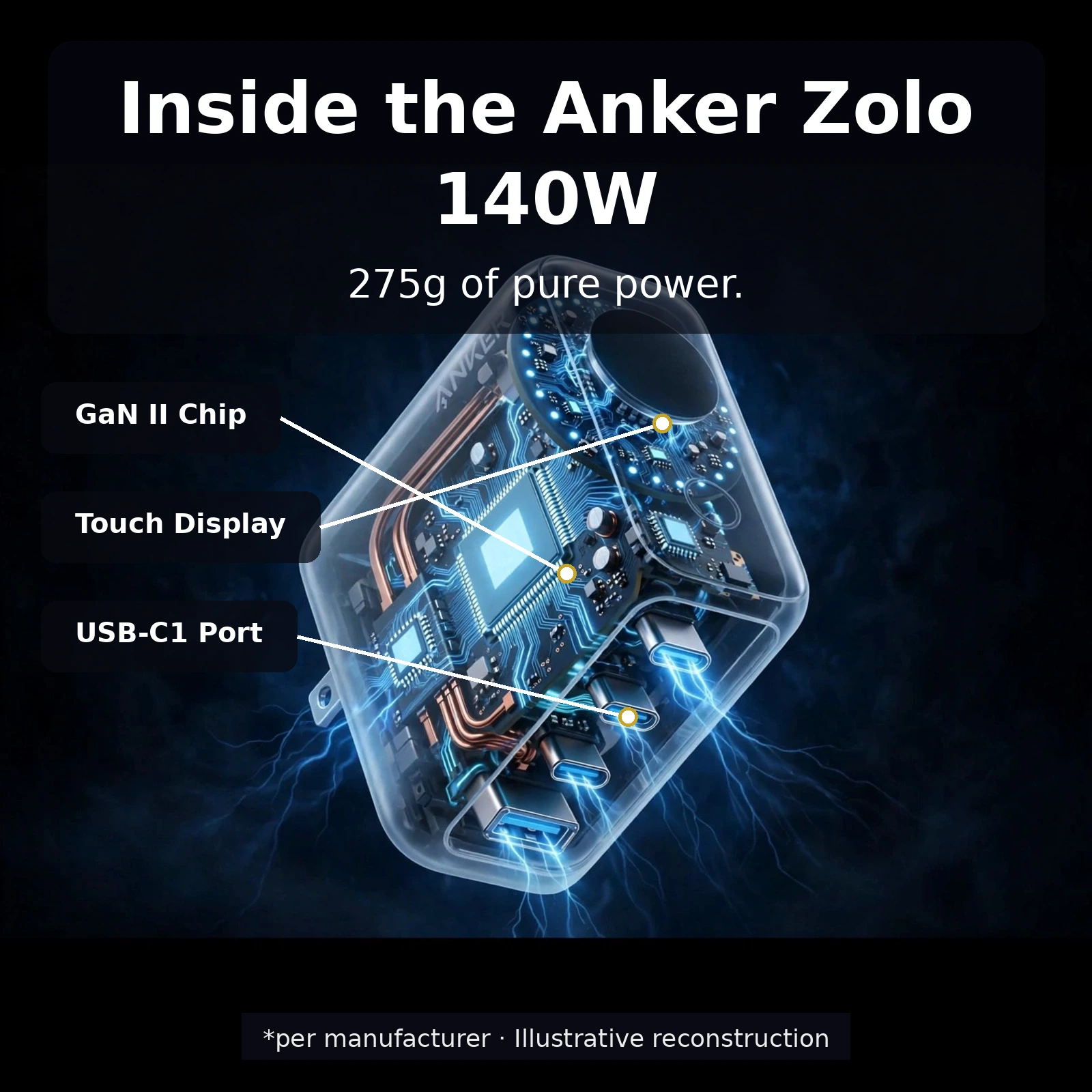 Anker Zolo lifestyle
