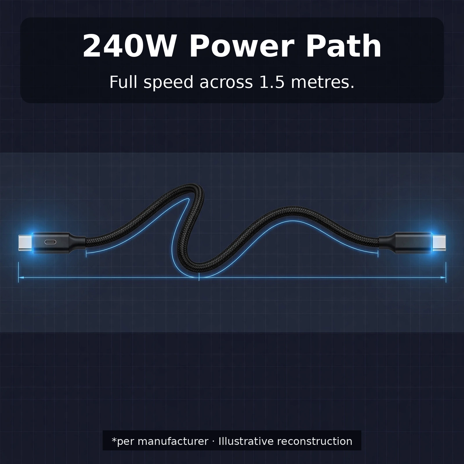 GearUP CC24015 charging a laptop