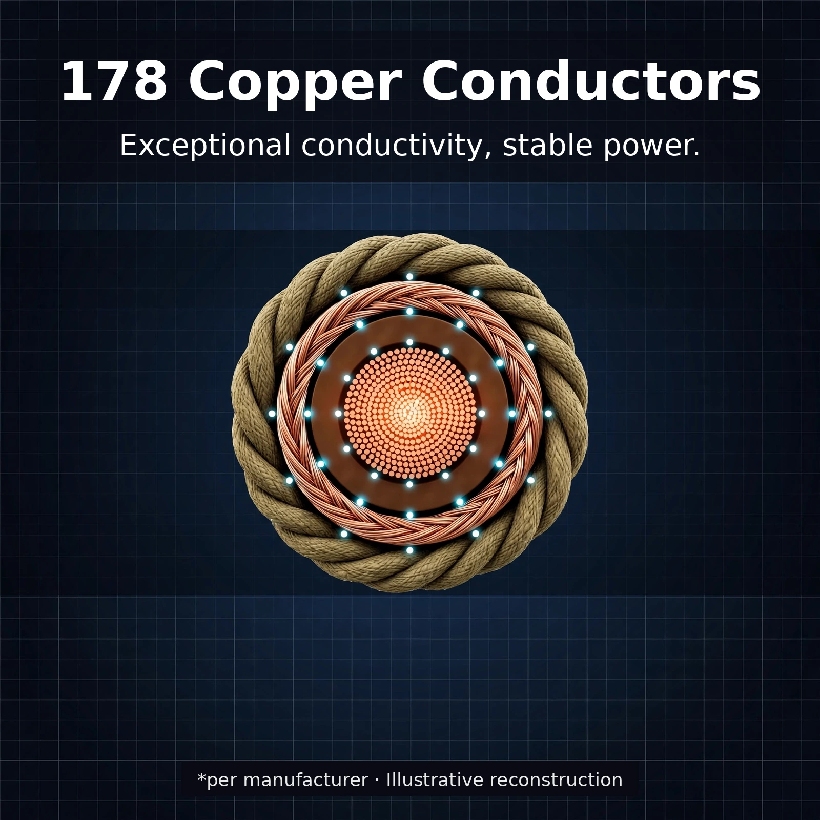 GearUP CC24015 in daily use