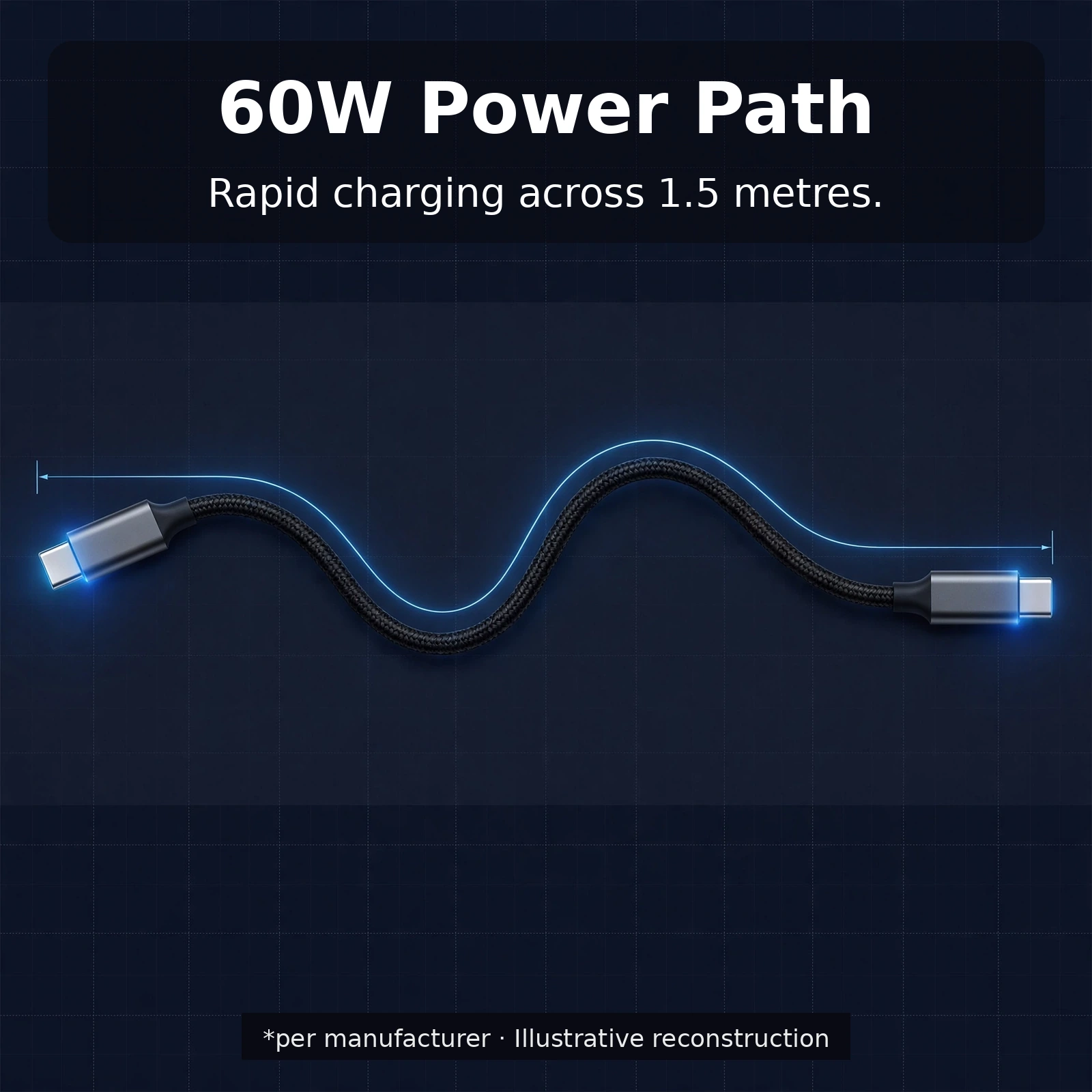 GearUP CC6015 charging a phone