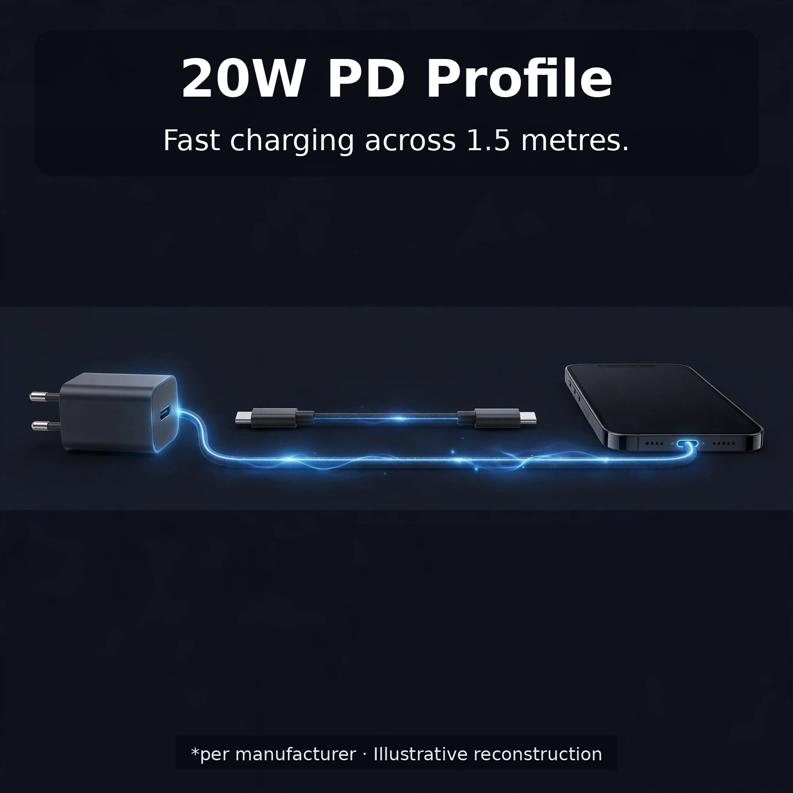 GearUP CL2015 charging an iPhone