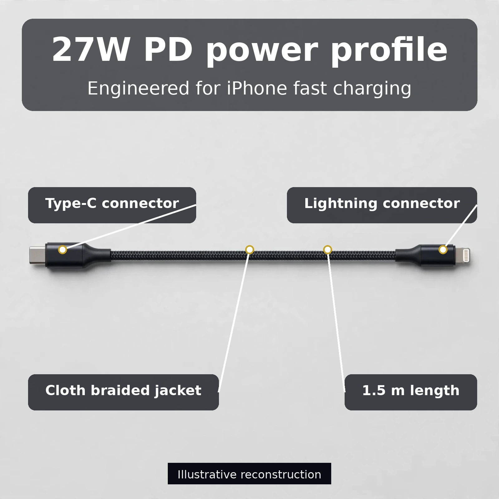 GearUP CL2715 charging an iPhone