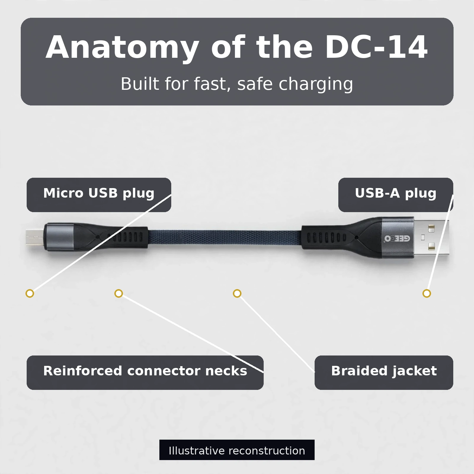 Geeoo DC-14 charging a phone