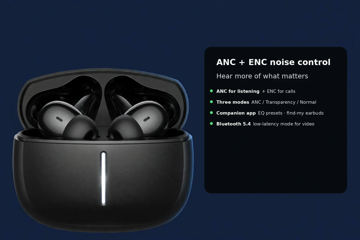 Hoco EQ34 Plus feature card: ANC plus ENC, ANC/Transparency/Normal modes, companion app, Bluetooth 5.4 low-latency — manufacturer-claimed figures