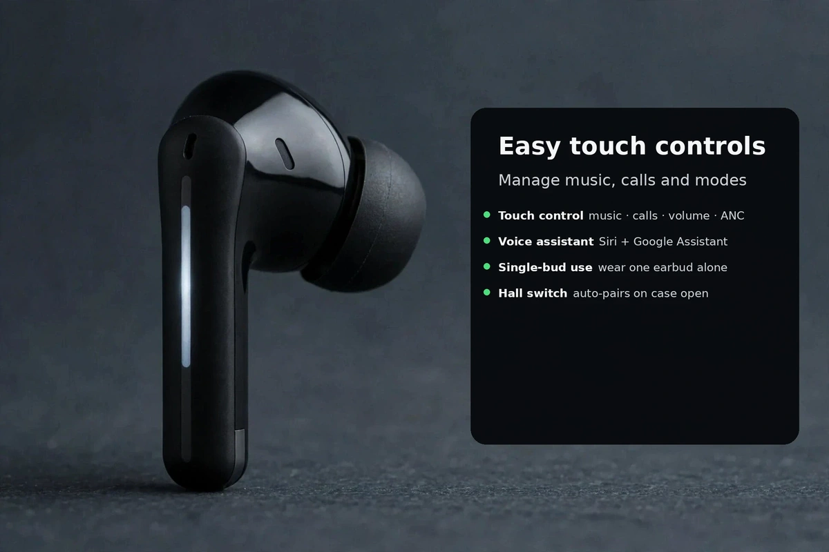 Hoco EQ34 Plus feature card: touch controls for music, calls, volume and ANC; voice assistants; single-bud use — manufacturer-claimed