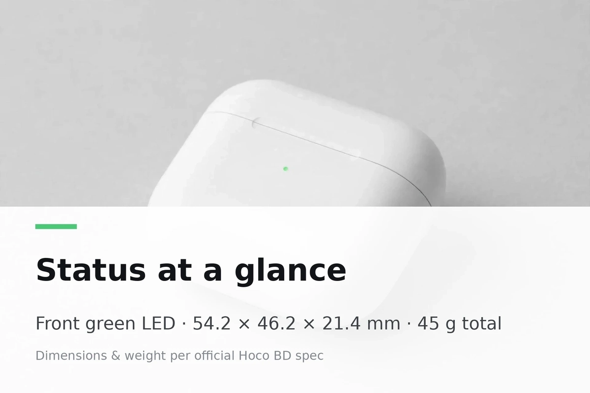 Hoco EW76 detail card: front green LED status light, 54.2 x 46.2 x 21.4 mm, 45g total — per official Hoco spec
