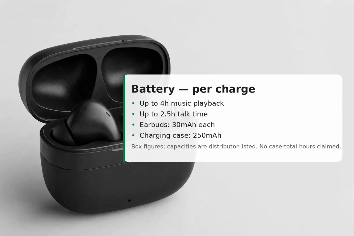 Hoco MMJ-24 battery card: up to 4h music per charge