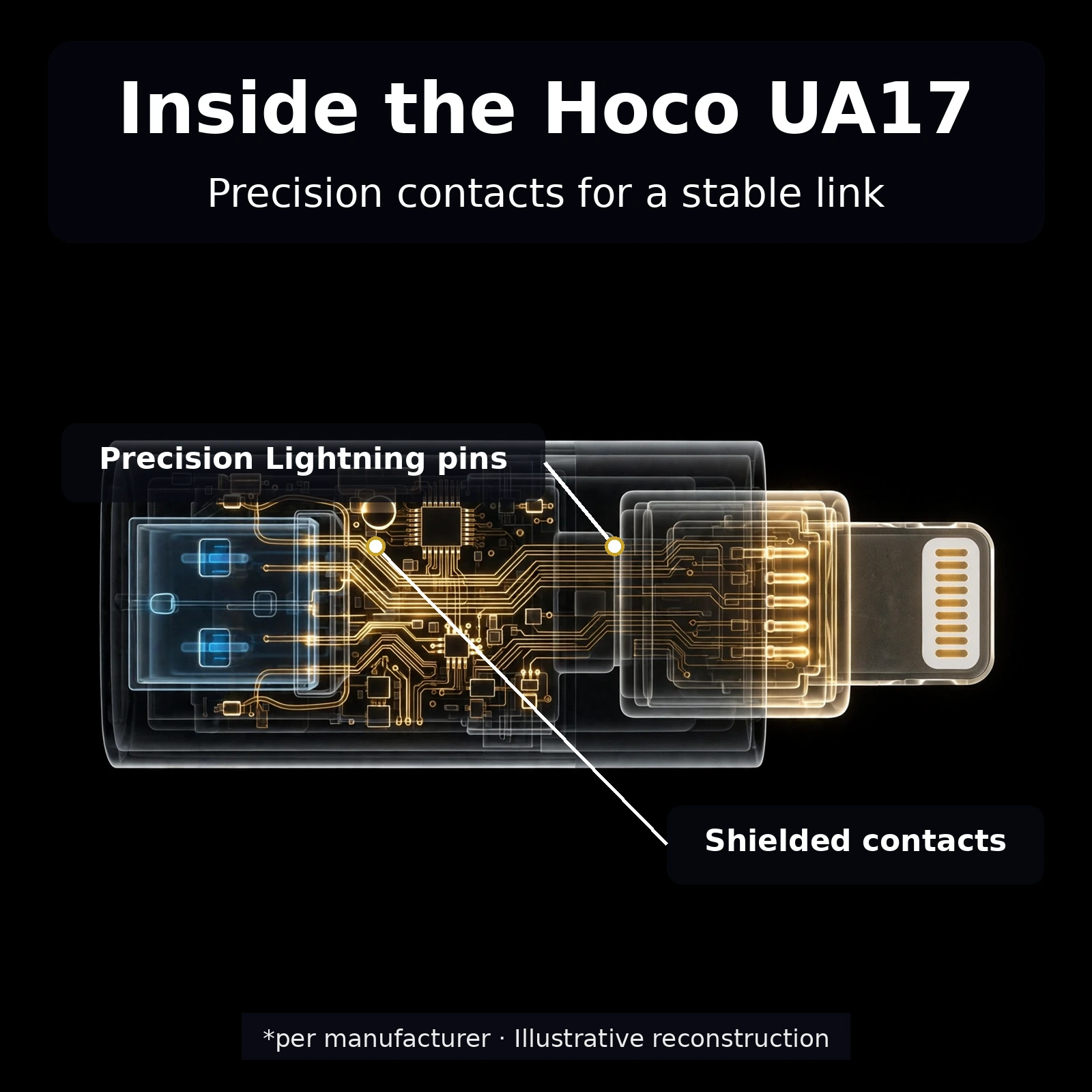 HOCO-UA17LTG-13
