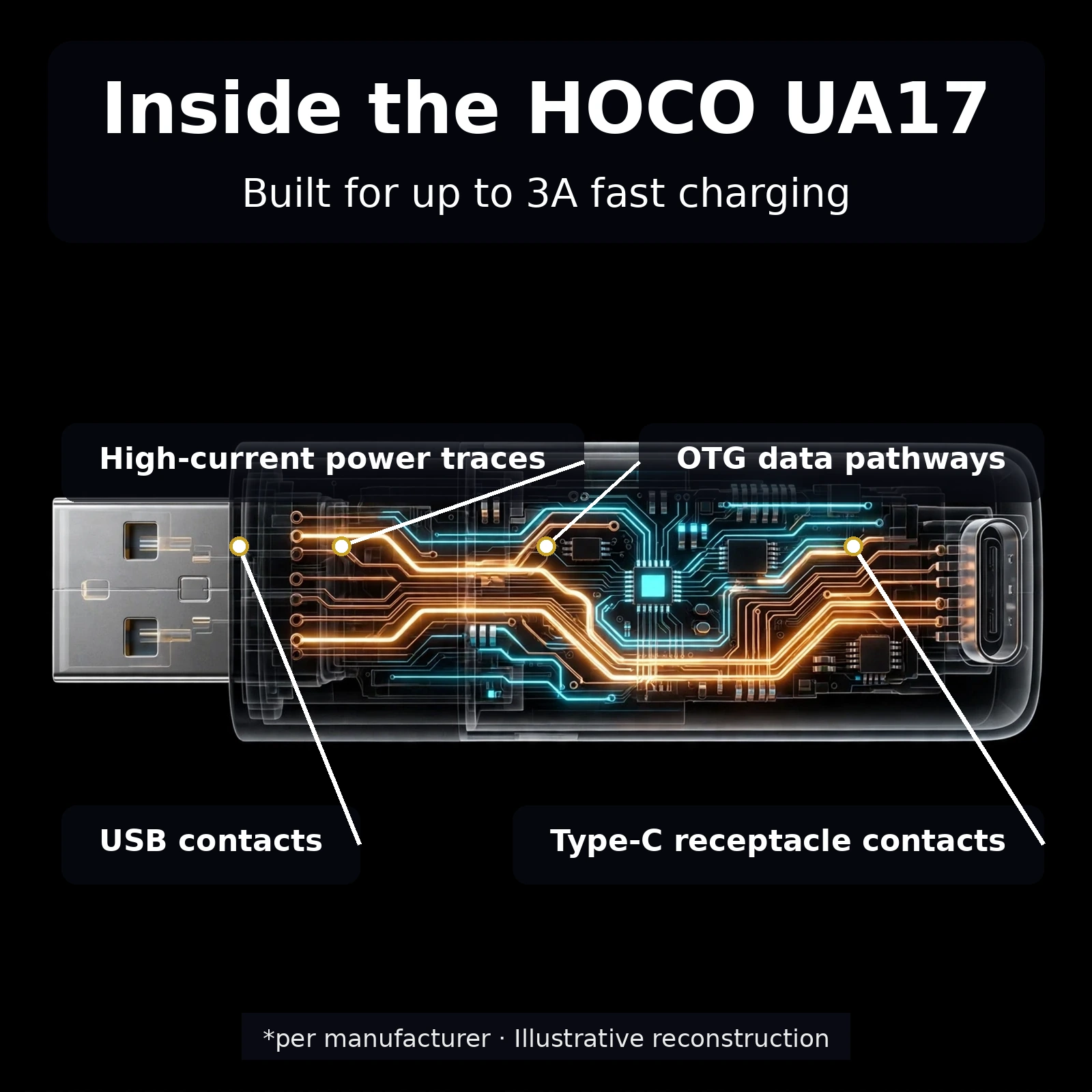 HOCO-UA17V2-12