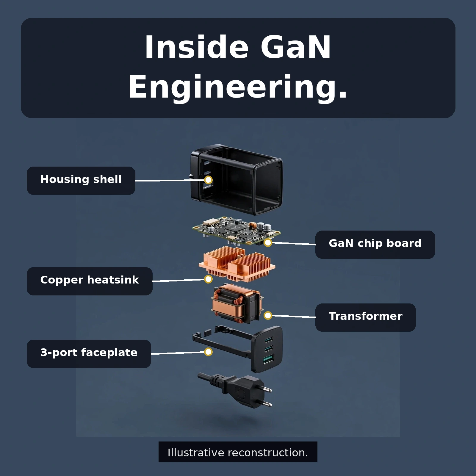 Inside GaN engineering Joyroom JR-TCG01 exploded view