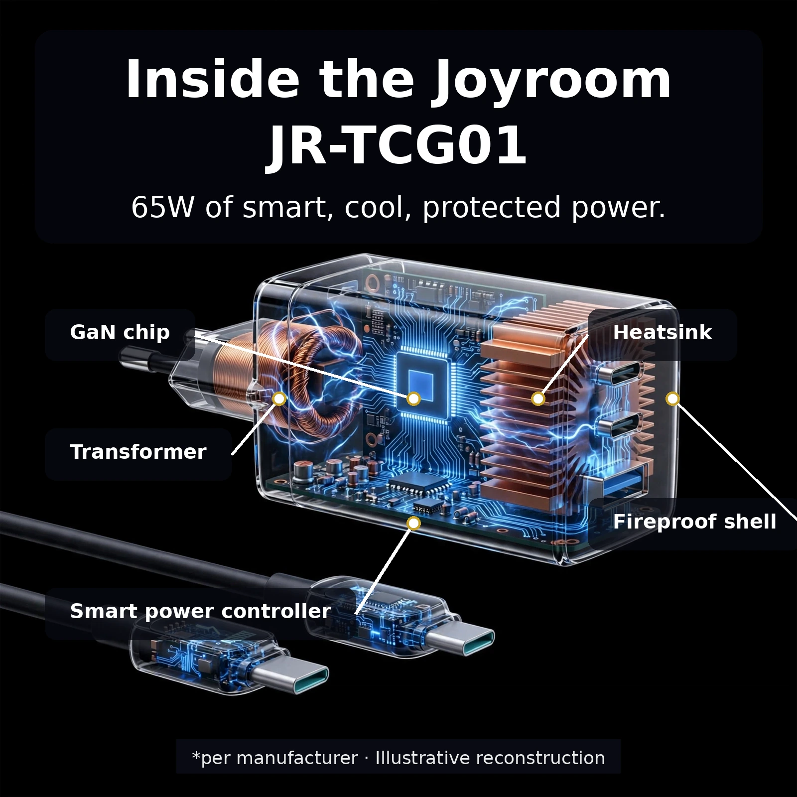 Inside the Joyroom JR-TCG01 GaN chip heatsink transformer 65W power