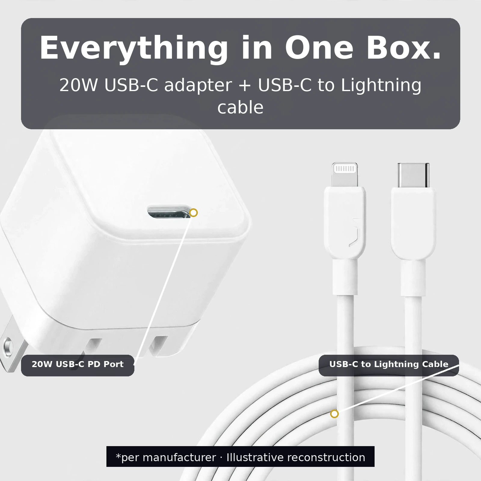 Anker PowerPort 20W bundle in use