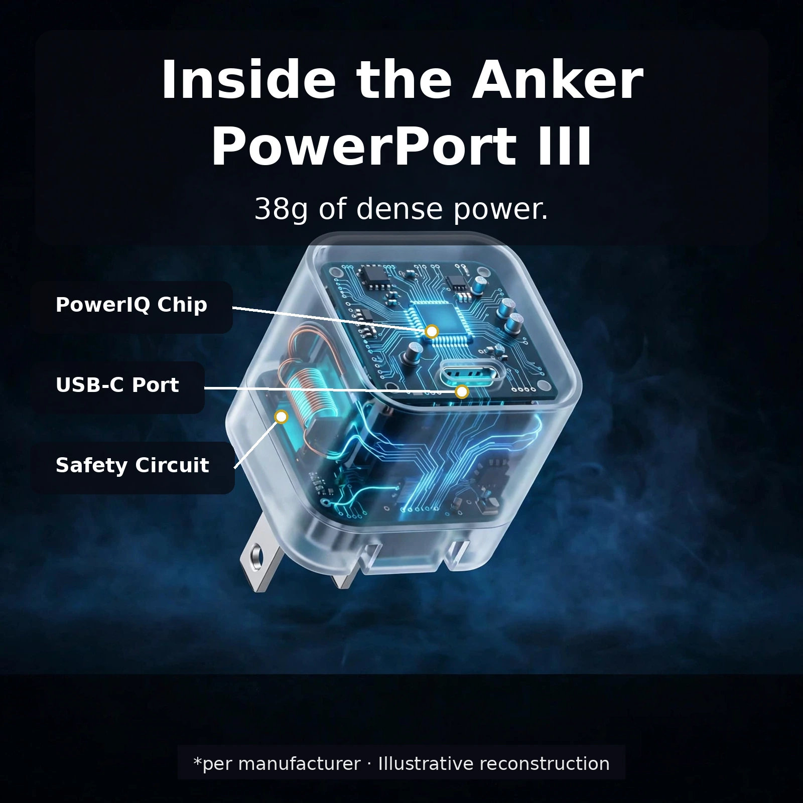 Anker PowerPort III Cube lifestyle