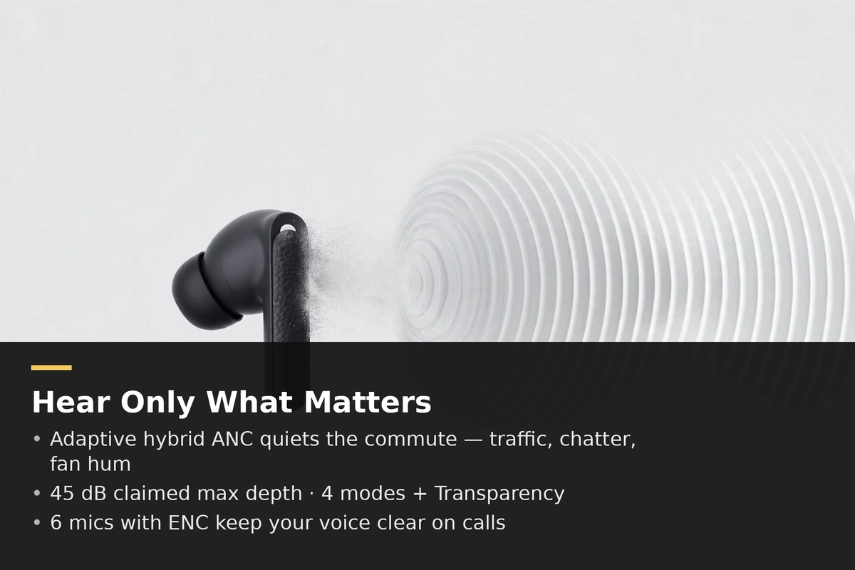 QCY HT15 benefit card: sound waves dissolving at the earbud, hear only what matters — manufacturer-claimed ANC