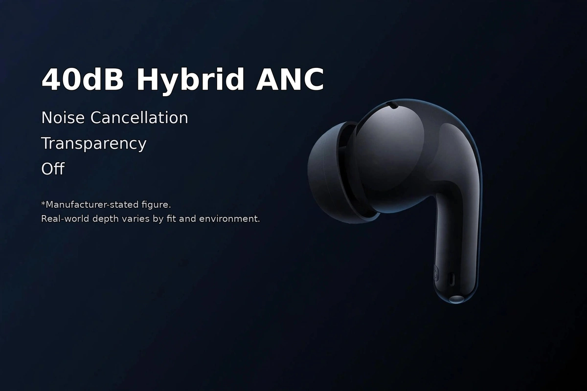 Xiaomi Redmi Buds 5C hybrid ANC feature card: up to 40dB hybrid ANC with noise cancellation, transparency and off modes, manufacturer-stated