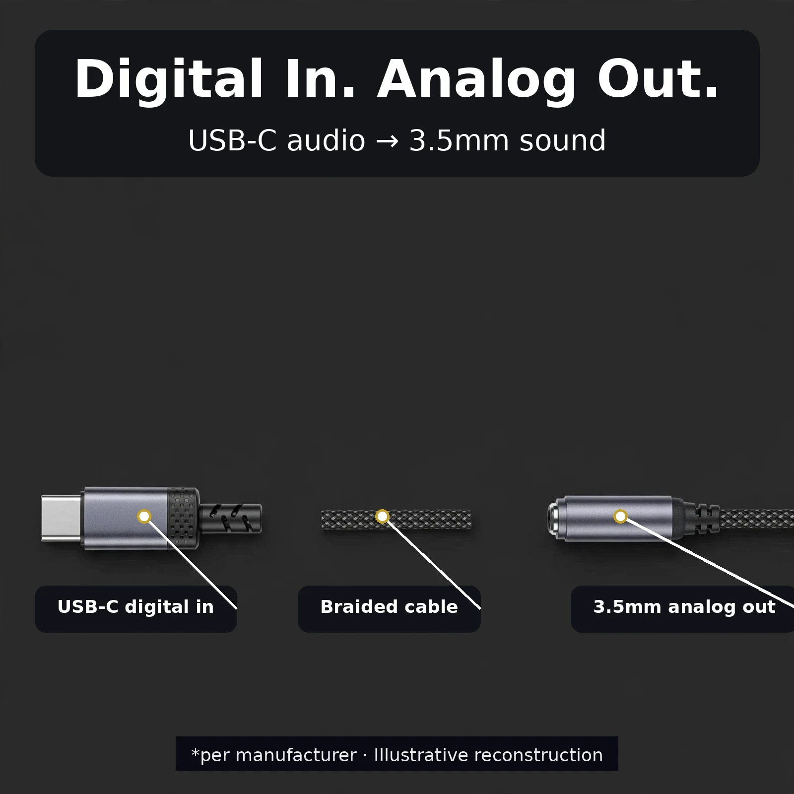 VALDUS CS32 — digital in, analog out: USB-C audio to 3.5mm sound
