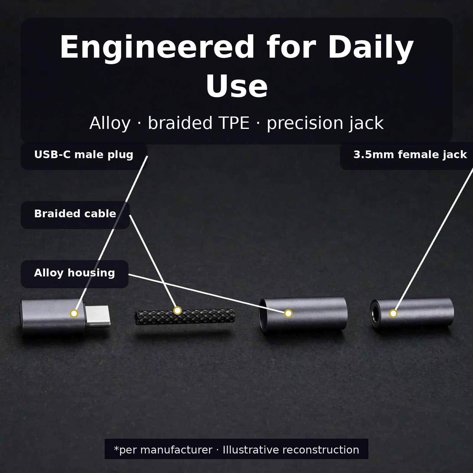 VALDUS CS32 adapter anatomy — alloy housing, braided cable, USB-C male plug and 3.5mm female jack