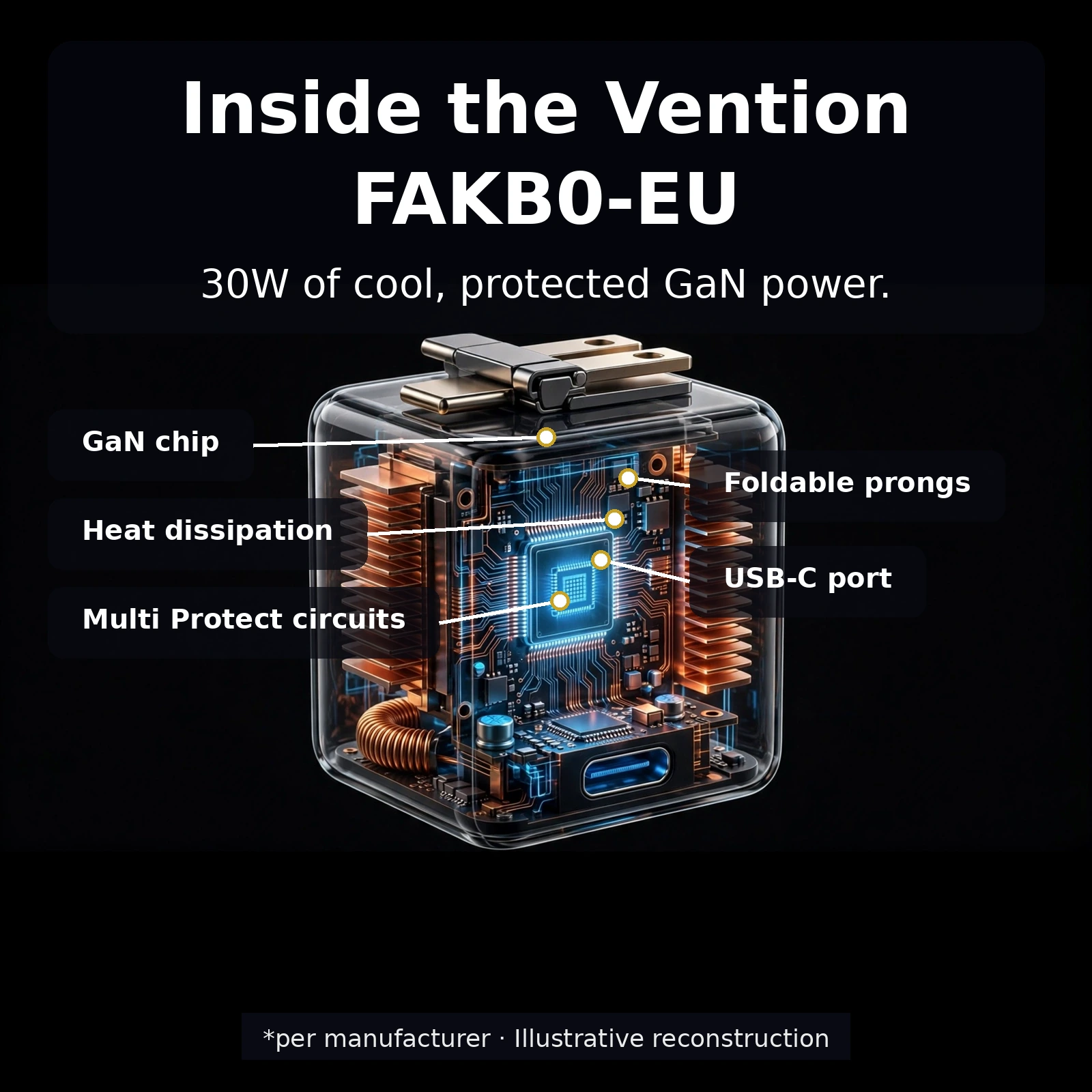 Vention FAKB0-EU safety engineering: Multi Protect system and heat dissipation