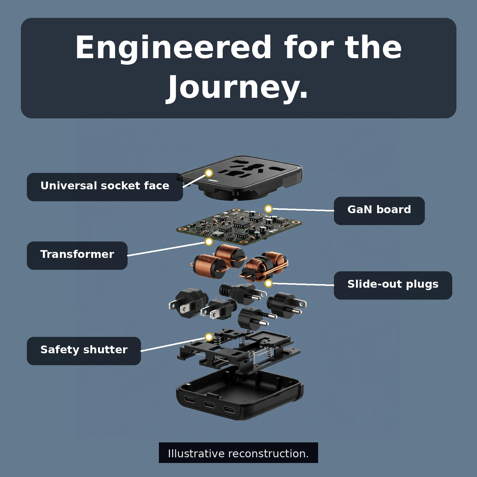 Exploded view of the VALDUS VL33 travel adapter showing GaN board fuses and plug sliders