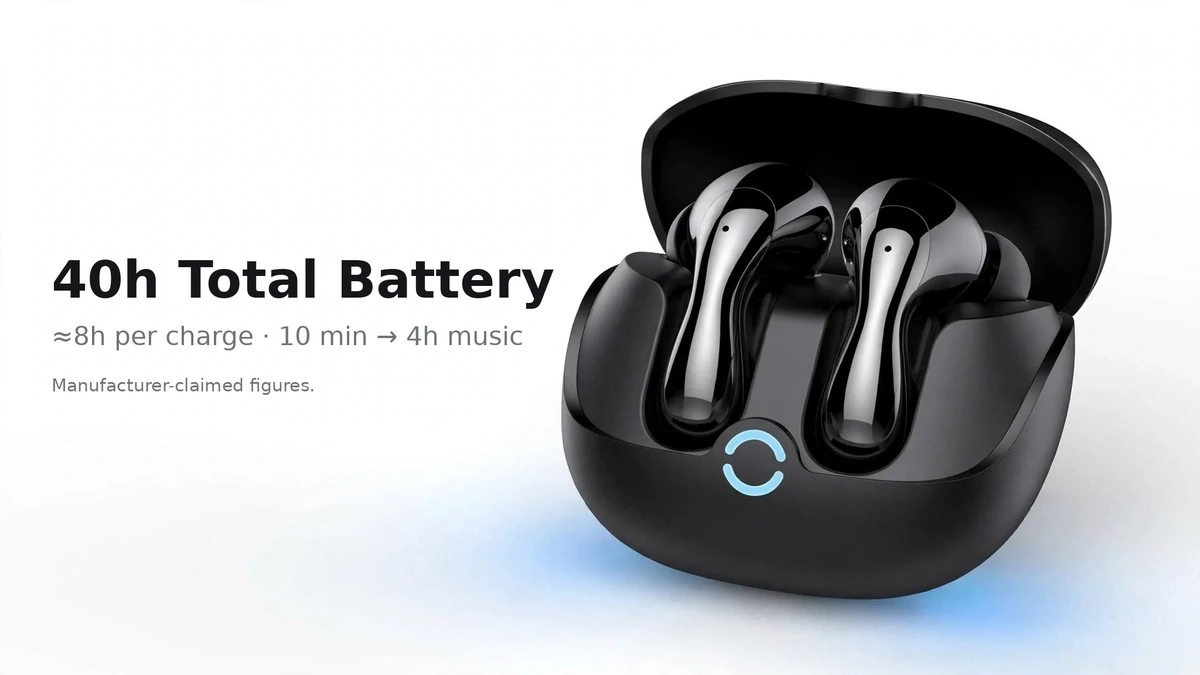 Wiwu T32 battery card: 40-hour total battery, about 8 hours music per charge, 10-minute charge for 4 hours music, manufacturer-claimed figures