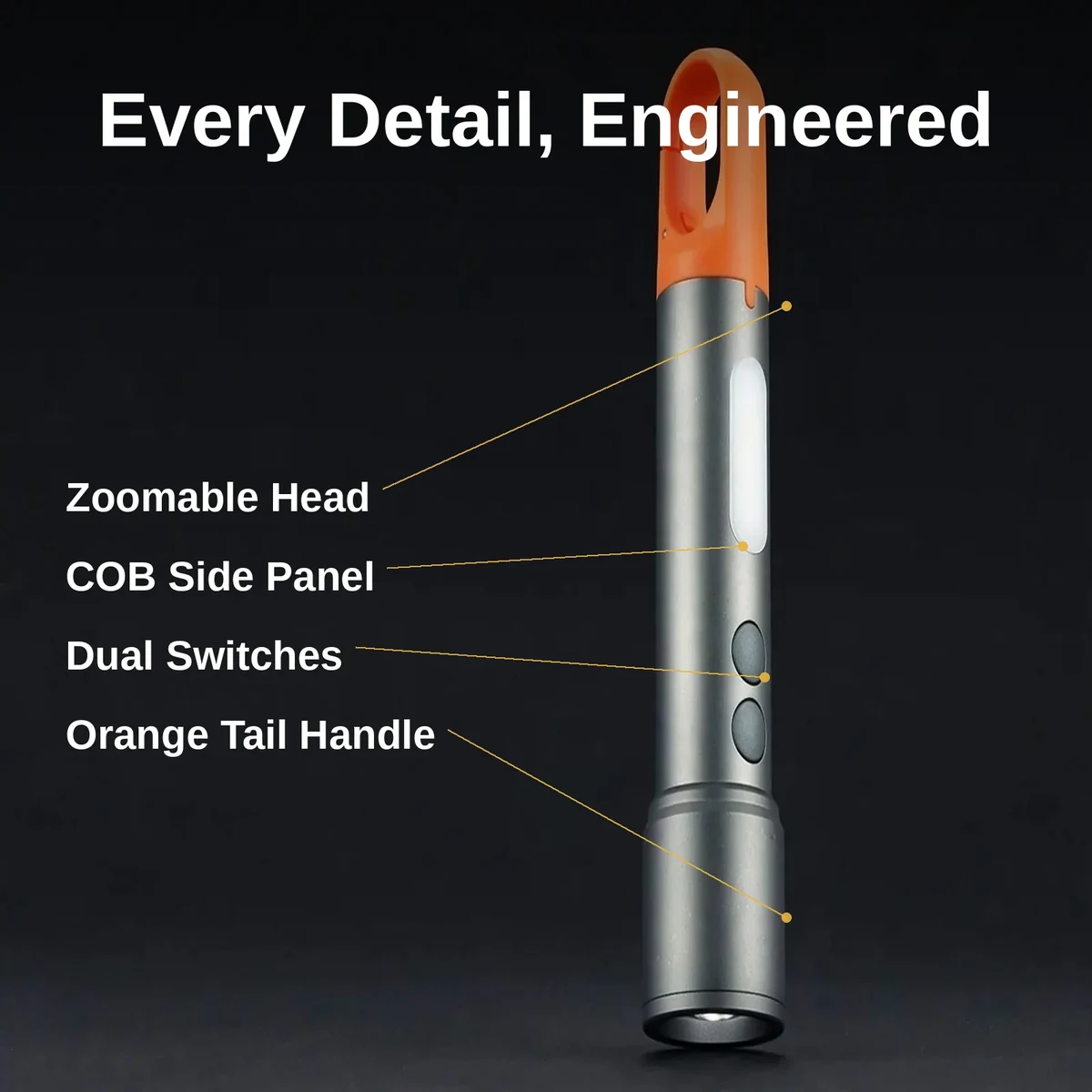 GearUP K57 torch USB charging port and included cable