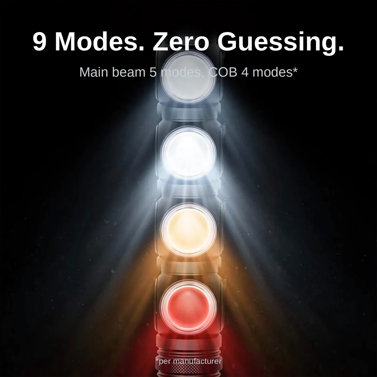GearUP K60 flashlight nine light modes display