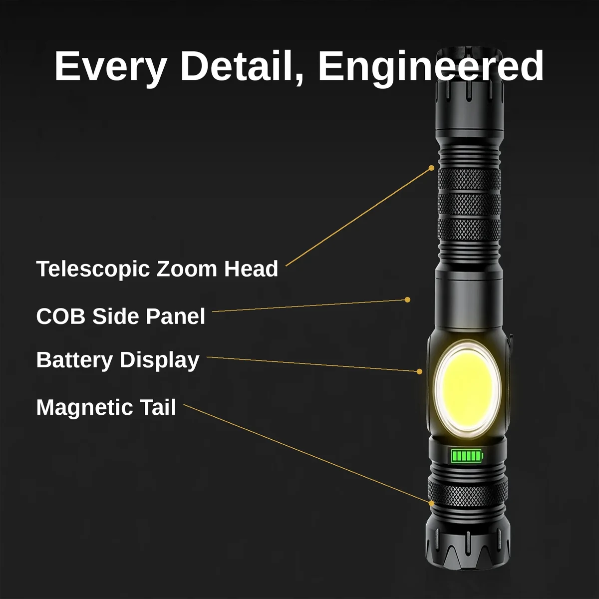 GearUP K60 flashlight product callouts showing zoom, magnet, and display