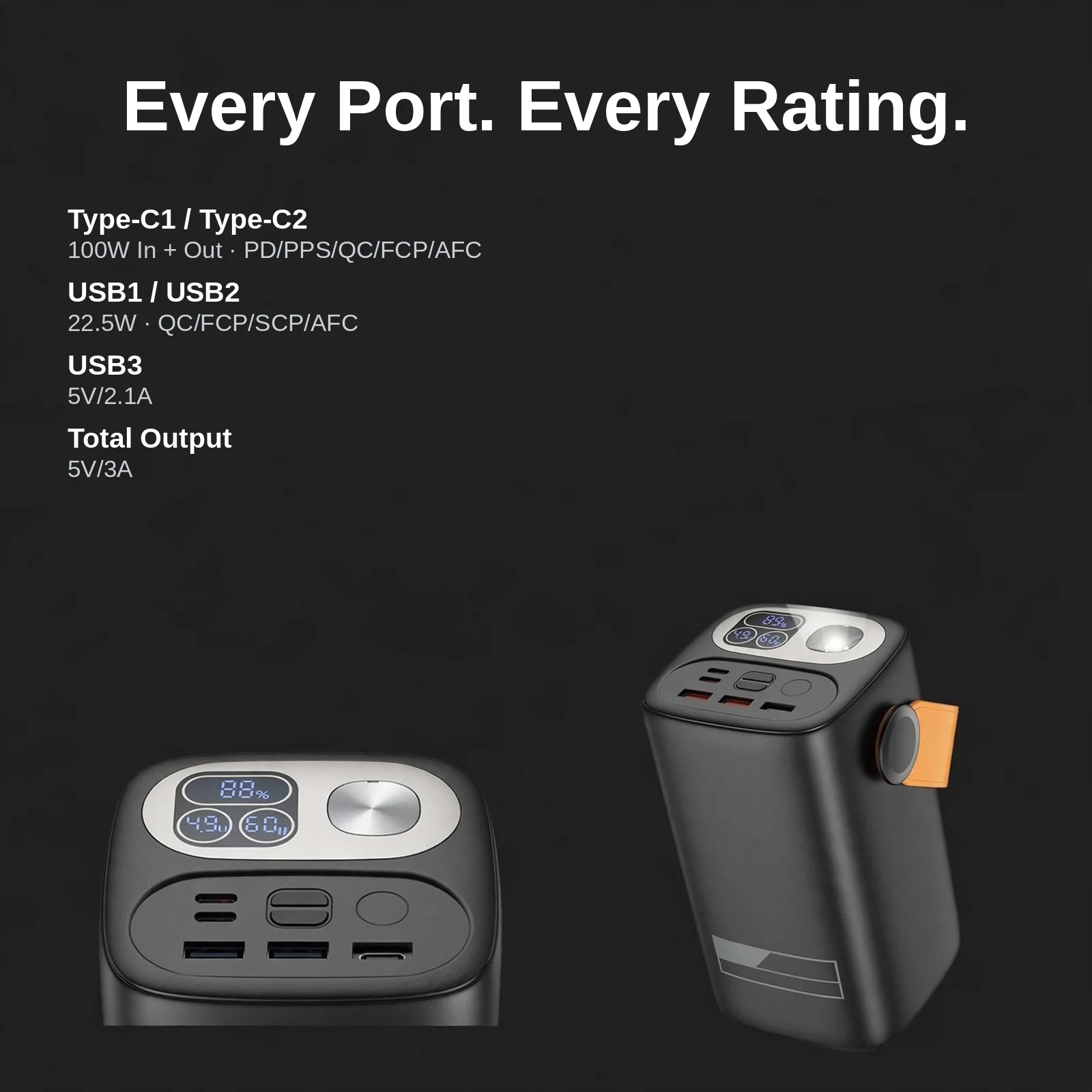 hoco-db160-60000mah-100w-pd-fast-charging-power-bank_09