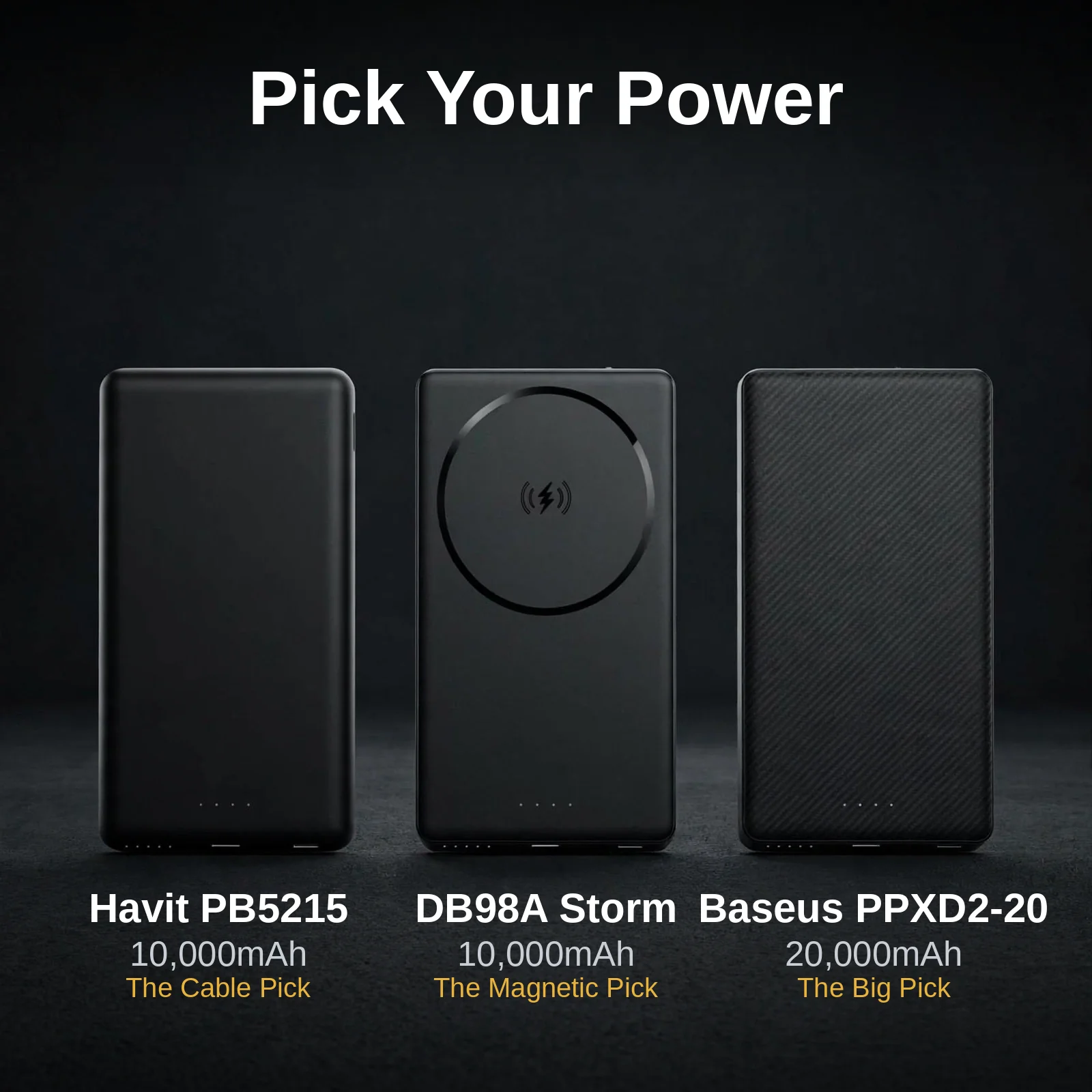 hoco-db98a-storm-pd-20w-10000mah-slim-magnatic-power-bank_11