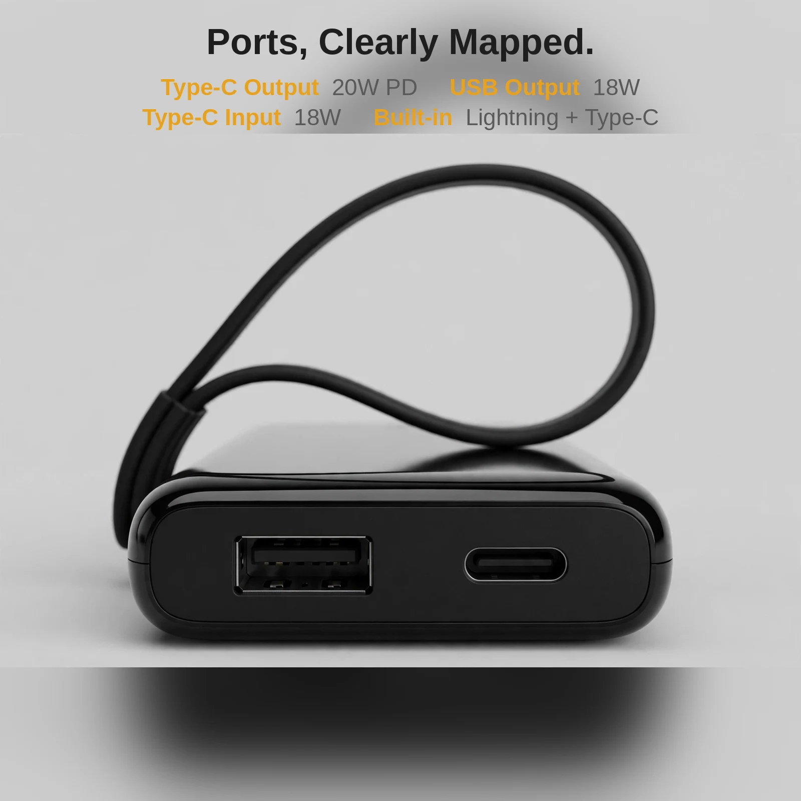 Hoco DYM12 port layout: Type-C 20W output, USB 18W output, Type-C 18W input, built-in Lightning and Type-C cables