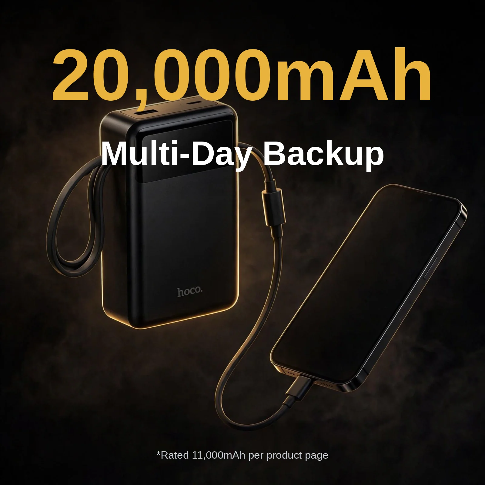 Hoco DYM12 20000mAh power bank described as multi-day backup, rated 11000mAh per product page