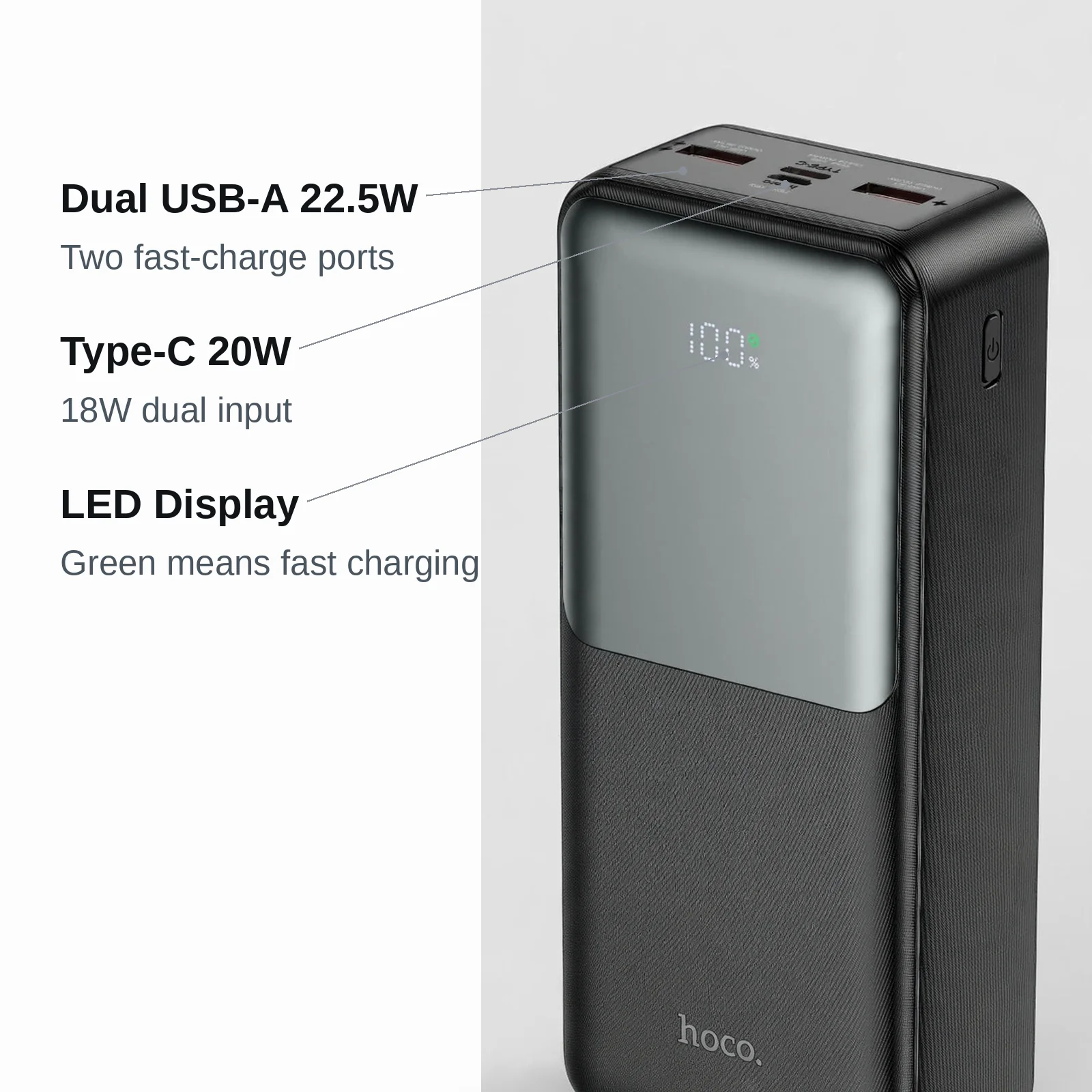 Port layout of the Hoco J136B: dual 22.5W USB-A outputs, 20W Type-C, LED display