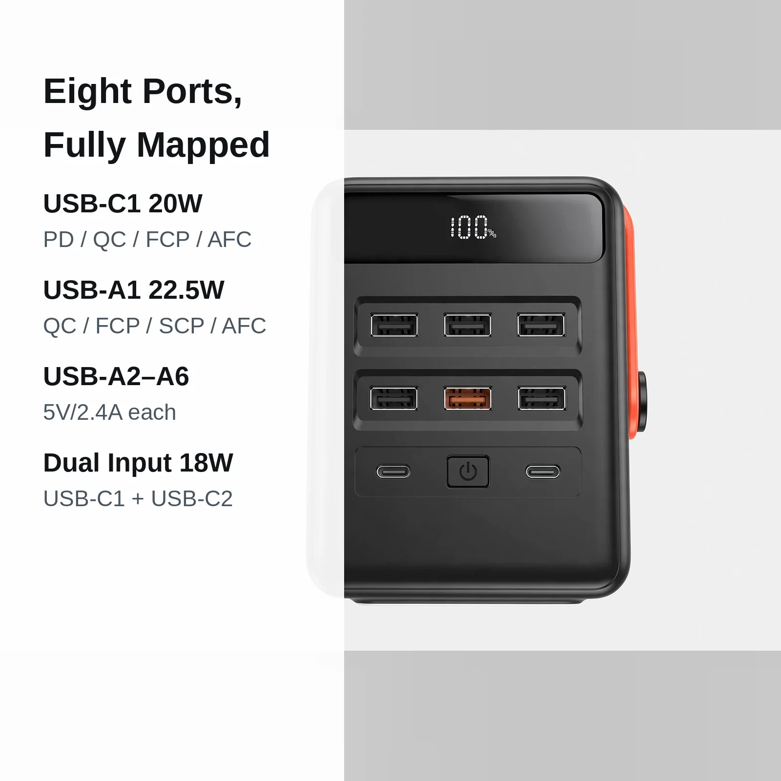 Port map of the Hoco J142: USB-C1 20W, USB-A1 22.5W, USB-A2 to A6 at 5V 2.4A, dual 18W USB-C inputs