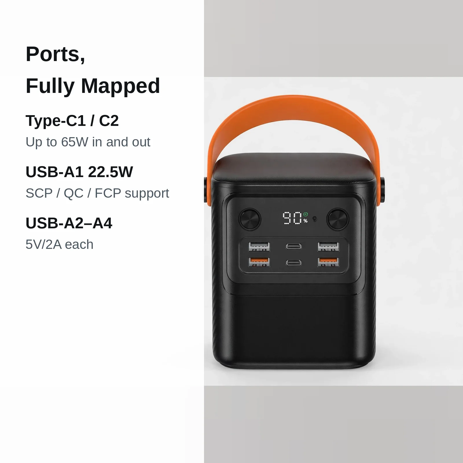 Port map of the Hoco J152 Pro showing dual 65W Type-C and four USB-A ports