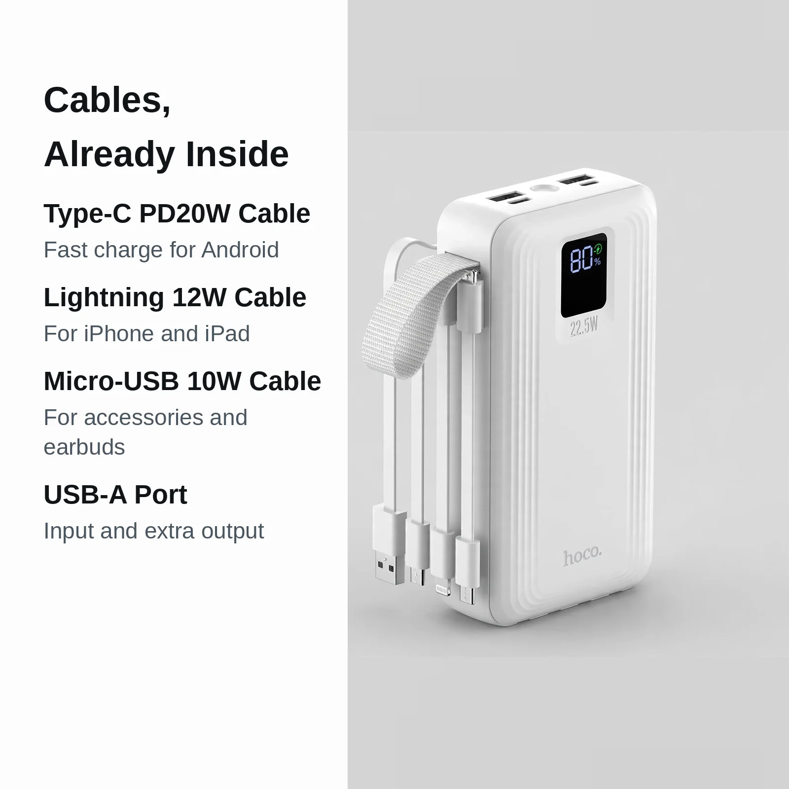 Hoco J173 port and cable map — every output fully mapped