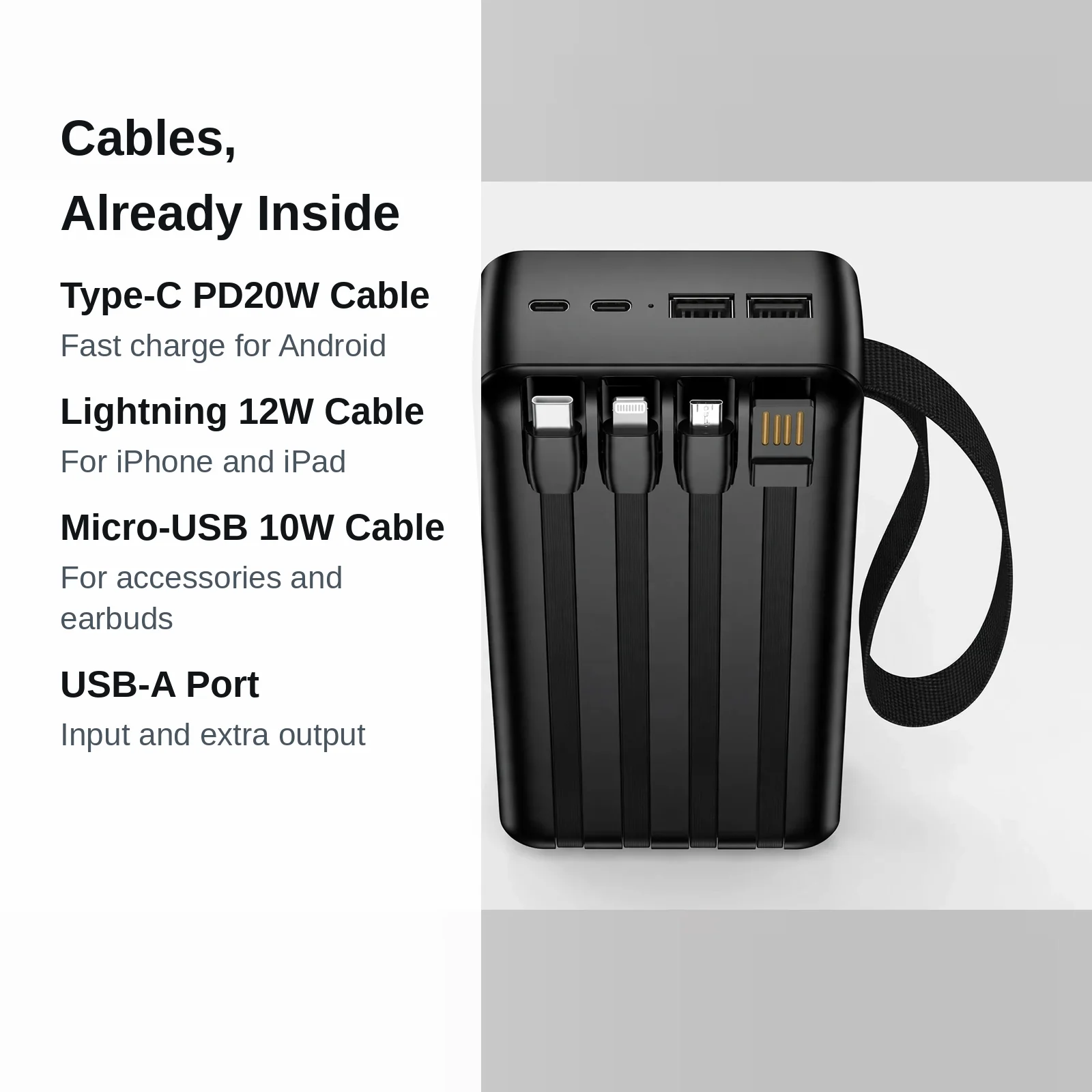 Port map of the Hoco J173A showing all cables and ports
