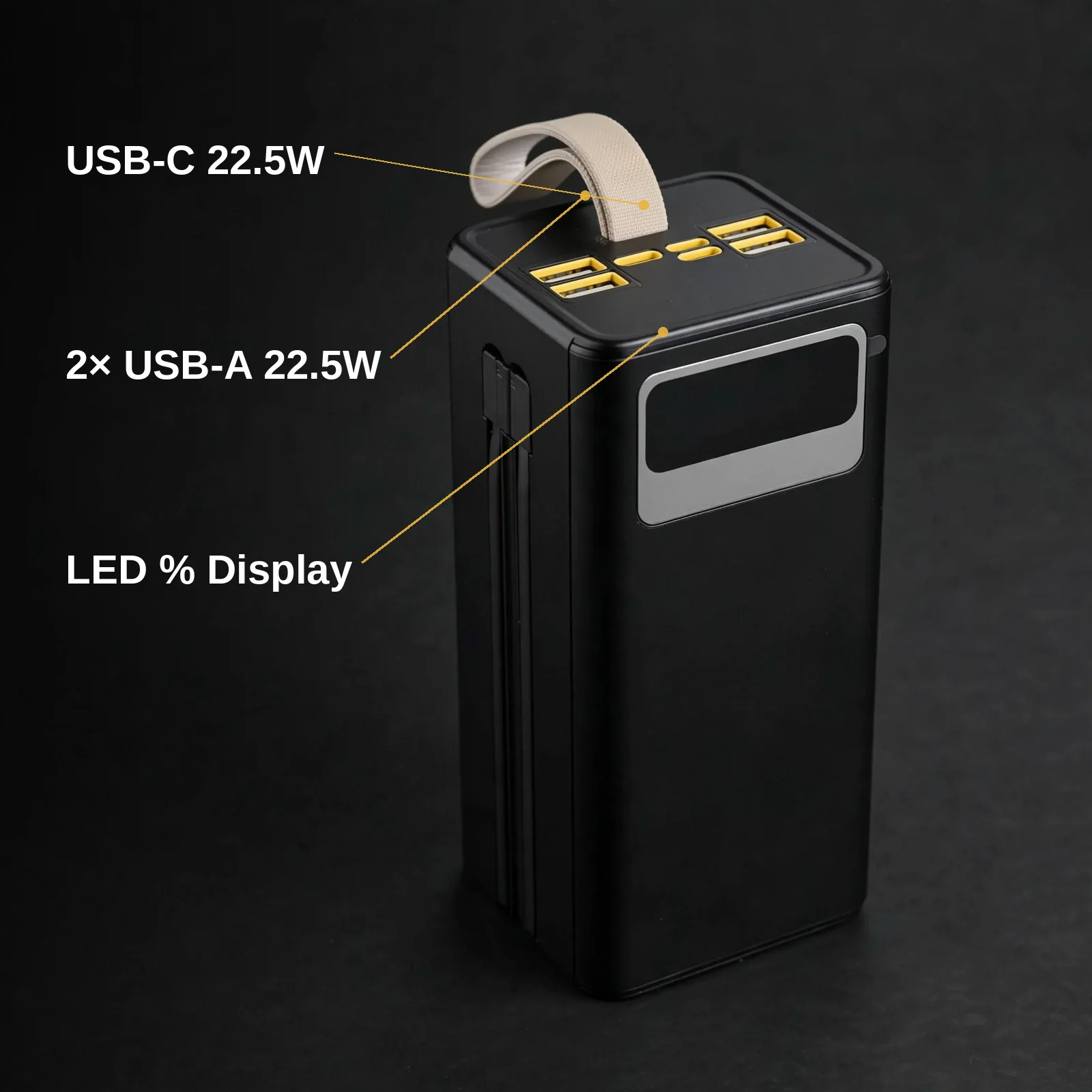 Hoco MMJ-12 port layout — USB-C 22.5W, two USB-A 22.5W, and LED percentage display callouts