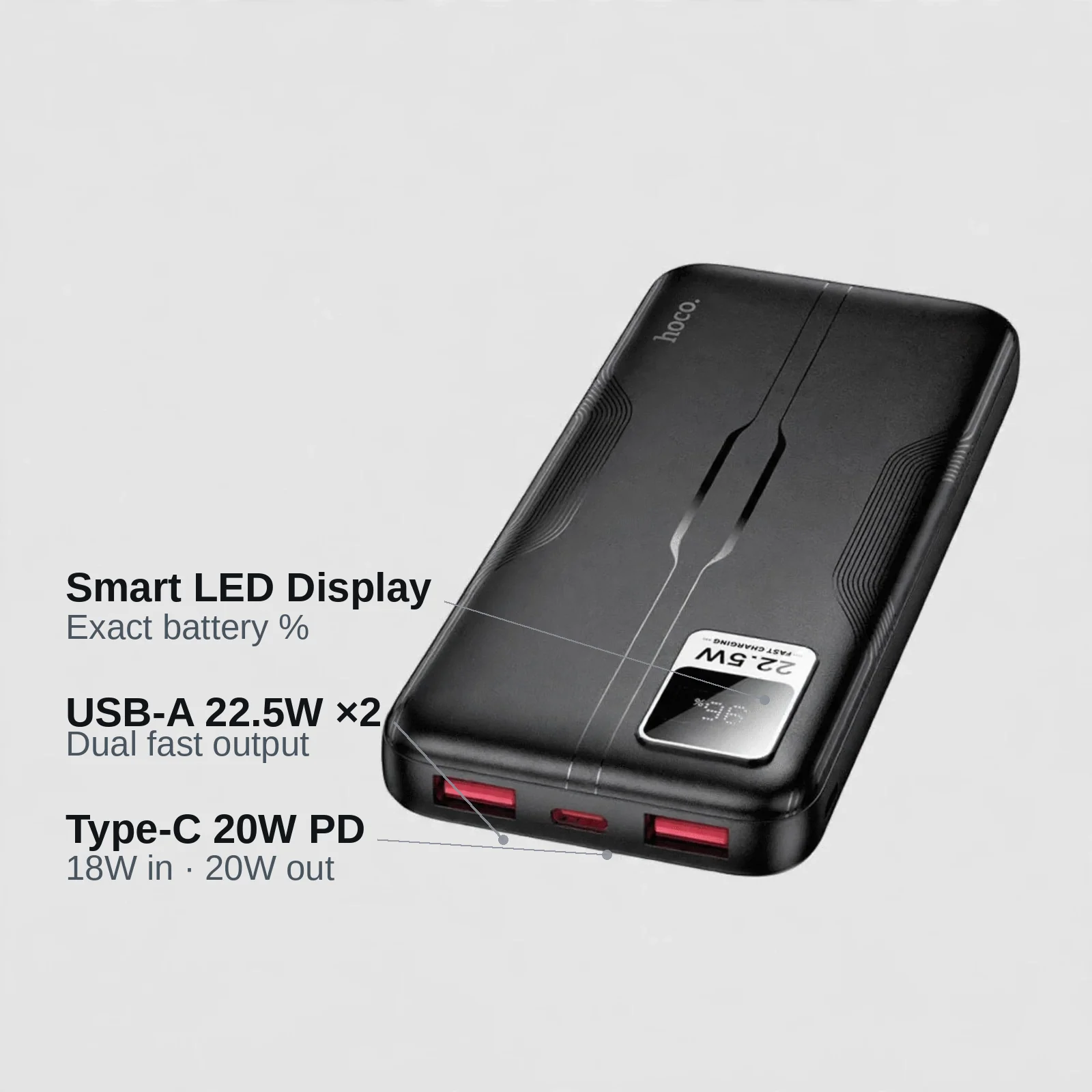 Hoco MMJ15 port layout: dual USB-A 22.5W outputs, Type-C 20W PD, smart LED display
